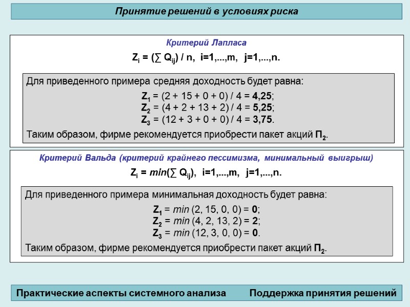 Принятие решений в условиях риска Практические аспекты системного анализа     